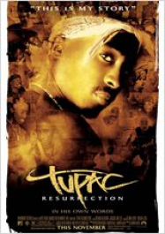 Tupac : Resurrection streaming